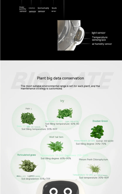 PlantBuddy AI: Your Green Companion